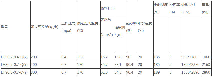 微信截图_20220507123451.png